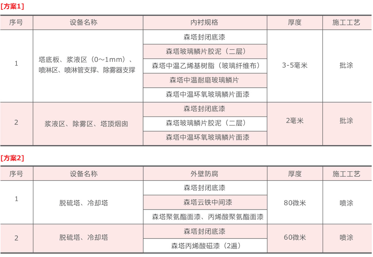 未標(biāo)題-1.jpg